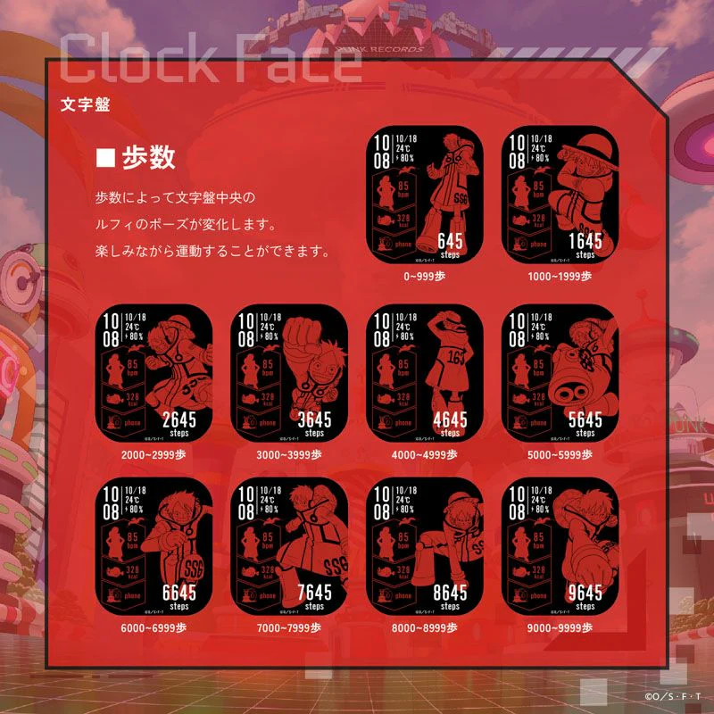 Thumbnail 11